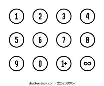 Numbers in a circle from zero to nine, add one and infinite symbol line vector icons. Numerical step editable stroke outline icon set.