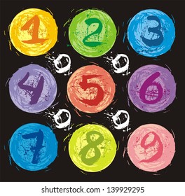 numbers in colored circles