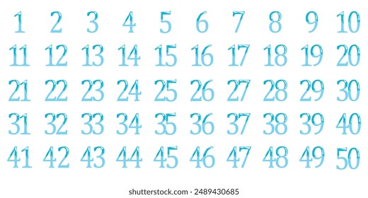 Numbers, design 1 to 50 blue icel melted gradation