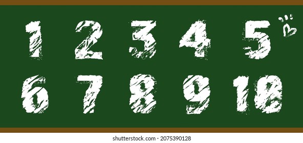 Numbers drawn in chalk on the blackboard.