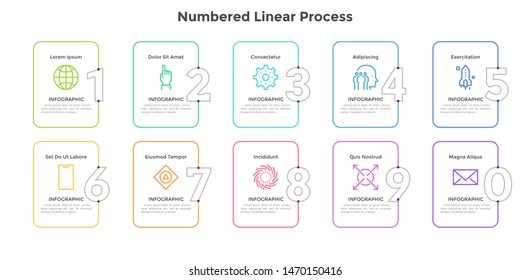 Numbers, figures or numerical symbols and rectangular elements with place for text. Simple infographic design template. linear vector illustration for business process visualization, presentation.