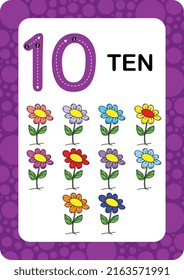 Numbers Flashcards. Number Ten Educational math card for children. Learn Counting numbers.