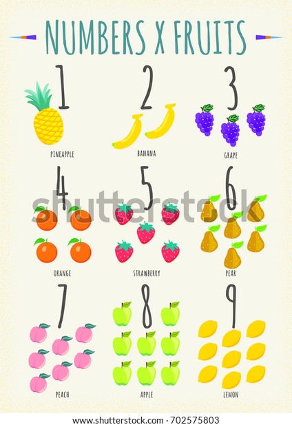 Numbers Fruits Study Wall Poster Stock Vector (Royalty Free) 702575803 ...
