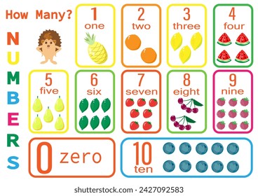 Numbers.
How many are there fruits and berry. Counting game for kids. Math counting worksheet for preschoolers.
