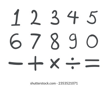 Numbers icon in hand drawn style. Number vector illustration on isolated background. Basic math signs sign business concept.