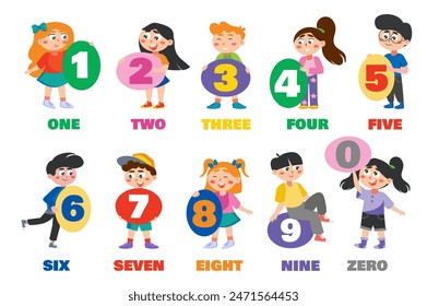 Numbers illustration in flat cartoon design. This image shows children holding signs with numbers from one to zero in a bright color palette. Vector illustration.