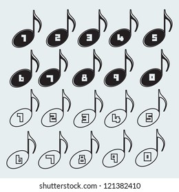 numbers with music notes