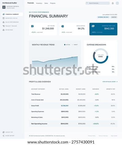 Numbers never looked this good.