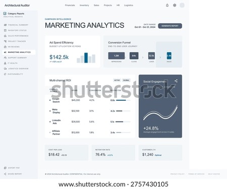 Numbers never looked this good—unless they're your ROI.