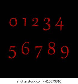 Numbers Number Zero One Two Three Four Five Six Seven Eight Nine Grunge Retro Vector Design