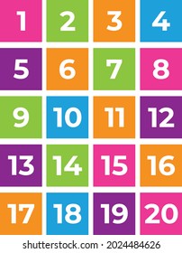 Numbers, Numerals from One to Twenty