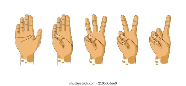 Numbers on fingers. Hands. One line drawing isolated on white background. Beautiful hand drawn design vector illustration for posters, wall art, tote bag, mobile case, t-shirt
