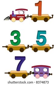 Numbers on the toy train