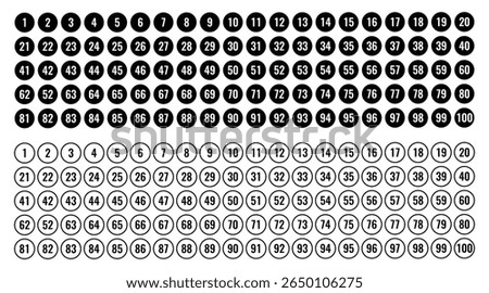Numbers one to one hundred in circular format representing counting sequencing labeling indexing organization reference mathematics education list numeric order system
