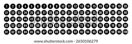Numbers one to one hundred in circular format representing counting sequencing labeling indexing organization reference mathematics education list numeric order system