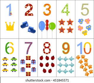 The numbers from one to ten, arranged in order