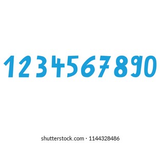 Numbers one to zero.