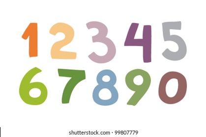 numbers from one to zero in different colors