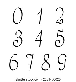 Numbers as a part of alphabet simple black lineart vector illustration, calligraphic abc, cute funny decorative handwriting, handwritten numerals, maths symbols