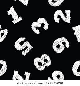 numbers pattern