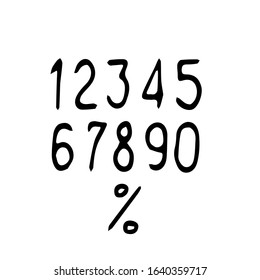 numbers and percent sign hand written. doodle style. Elements for infographic design, business.