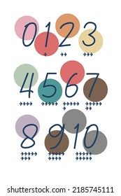 Numbers Poster, 123 Prints, Printable Numbers 123 Poster Educational Wall Art Homeschool Decoration