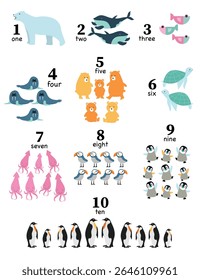 Numbers Poster for Kids Learning. Engaging educational ,numbers 1-10 with colorful marine animals. Design for learning and classroom decoration,Vector illustrations.