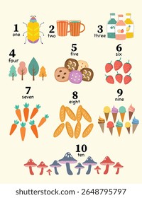 Cartaz de números para crianças aprendendo. Envolvendo a educação, números 1 a 10 com design colorido para aprendizado e decoração em sala de aula, ilustrações de vetor.