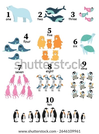 Numbers Poster for Kids Learning. Engaging educational ,numbers 1-10 with colorful marine animals. Design for learning and classroom decoration,Vector illustrations.