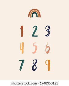 Numbers print, Numbers art, Playroom wall art, Educational prints for kids in Scandinavian style, Back to School Prints, Classroom decoration, Colorful numbers 