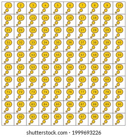 Numbers set from 1 to 100 in round shape with shadow. Vector illustration.