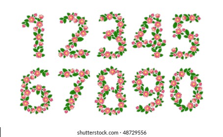Numbers set