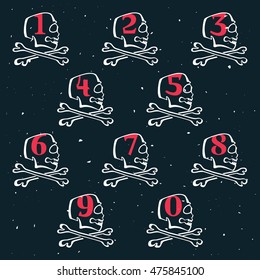 Numbers set logos in vintage style skull. Vector design for banner, flag, t-shirt, labels or posters.