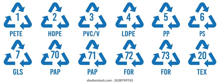 Numbers set of recycling symbol. Recycle symbol. Recycling codes for plastic, paper and metals as well as other materials.