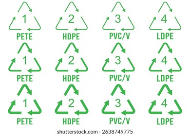 Numbers set of recycling symbol. Recycle symbol. Recycling codes for plastic, paper and metals as well as other materials.