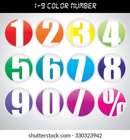 Numbers set, Vector illustration