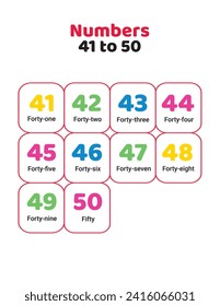 Numbers with spellings.Number Names 41 to 50