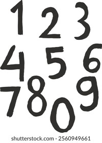 Numbers symbol icon math hand drawn watercolour clipart illustration