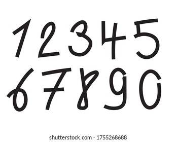 Numbers from zero to nine