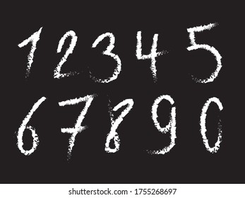 Numbers from zero to nine