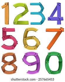 numbers zero to nine