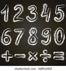 numbers from zero to nine and math symbols