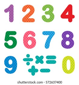 Numbers from zero to nine with mathematical signs