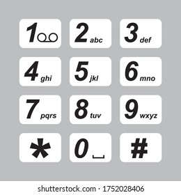 Numeric Keyboard, numbers from zero to nine, with their letters and symbols such as home and cell phones