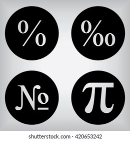 Numeric Percentage Signs