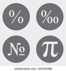 Numeric Percentage Signs