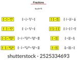 Numerical operations with fractions - addition, subtraction, multiplication, division, expansion and truncation, rules and specific examples