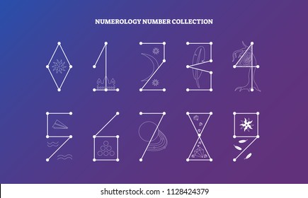 numerology and the divine triangle dropship