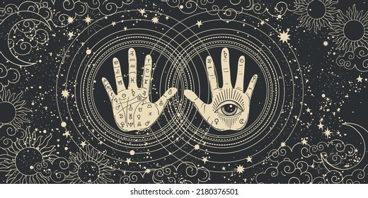 Numerology Vintage poster, palm with astrological symbols and eye symbol, palmistry. Concept banner of the secrets of the universe, conspiracy theory, esotericism and paganism.