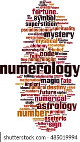 Numerology word cloud concept. Vector illustration